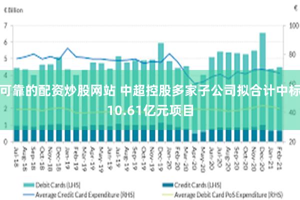 可靠的配资炒股网站 中超控股多家子公司拟合计中标10.61亿元项目