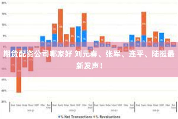 期货配资公司哪家好 刘元春、张军、连平、陆挺最新发声！