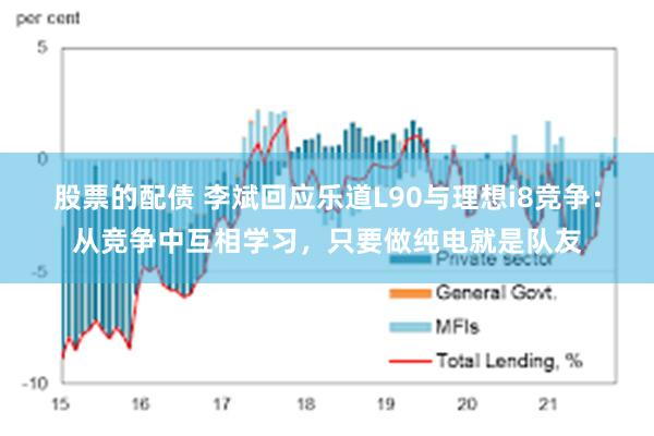股票的配债 李斌回应乐道L90与理想i8竞争：从竞争中互相学习，只要做纯电就是队友
