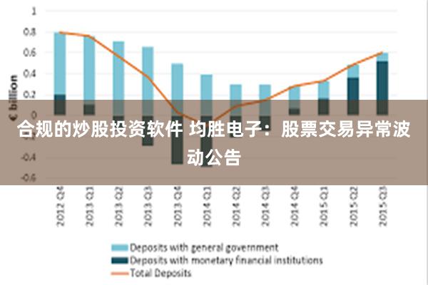 合规的炒股投资软件 均胜电子：股票交易异常波动公告