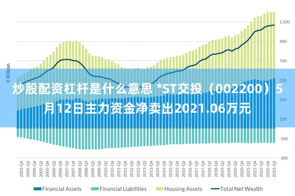 炒股配资杠杆是什么意思 *ST交投（002200）5月12日主力资金净卖出2021.06万元