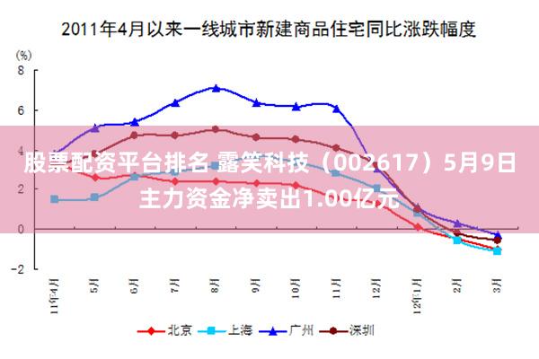 股票配资平台排名 露笑科技（002617）5月9日主力资金净卖出1.00亿元