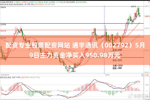 配资专业股票配资网站 通宇通讯(002792)5月9日主力资金净买入950.98万元