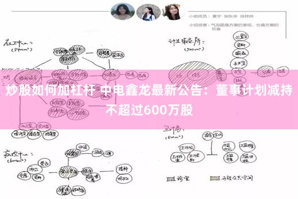 炒股如何加杠杆 中电鑫龙最新公告：董事计划减持不超过600万股