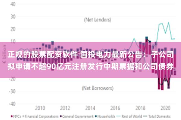 正规的股票配资软件 国投电力最新公告：子公司拟申请不超90亿元注册发行中期票据和公司债券