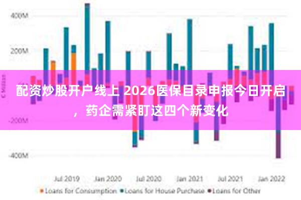 配资炒股开户线上 2026医保目录申报今日开启，药企需紧盯这四个新变化