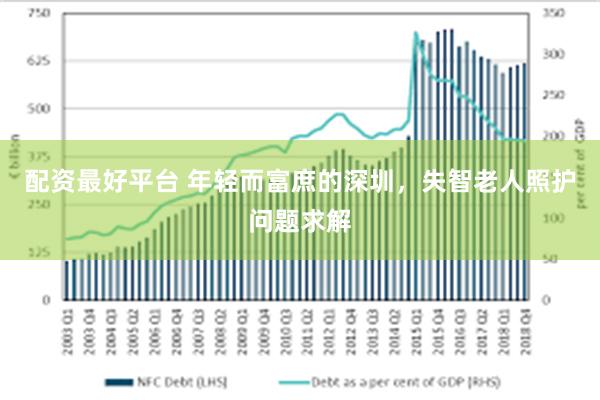 配资最好平台 年轻而富庶的深圳，失智老人照护问题求解