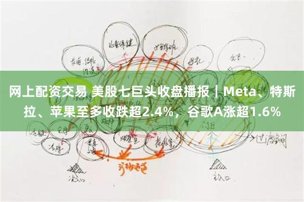网上配资交易 美股七巨头收盘播报｜Meta、特斯拉、苹果至多收跌超2.4%，谷歌A涨超1.6%