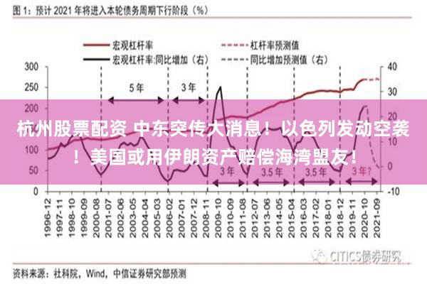 杭州股票配资 中东突传大消息！以色列发动空袭！美国或用伊朗资产赔偿海湾盟友！