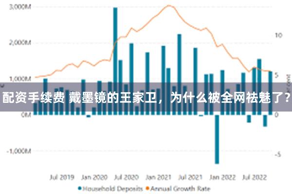 配资手续费 戴墨镜的王家卫，为什么被全网祛魅了？