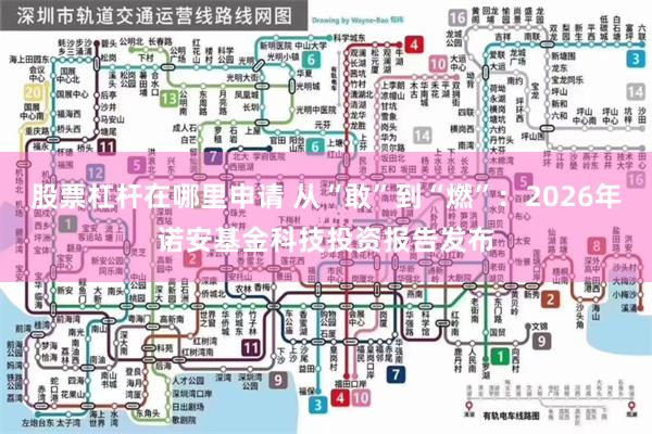 股票杠杆在哪里申请 从“敢”到“燃”：2026年诺安基金科技投资报告发布