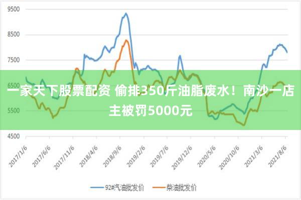 一家天下股票配资 偷排350斤油脂废水！南沙一店主被罚5000元