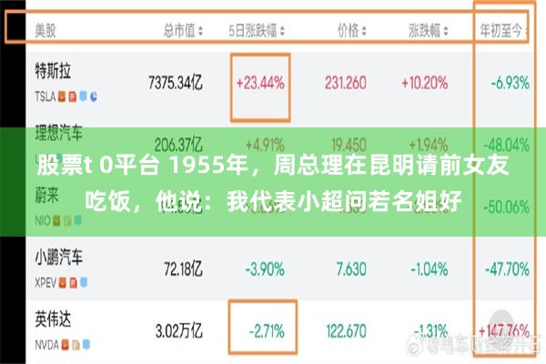 股票t 0平台 1955年，周总理在昆明请前女友吃饭，他说：我代表小超问若名姐好
