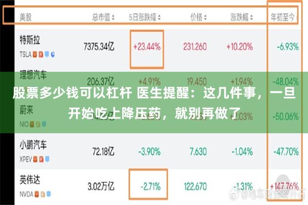 股票多少钱可以杠杆 医生提醒：这几件事，一旦开始吃上降压药，就别再做了