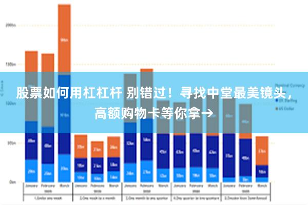 股票如何用杠杠杆 别错过！寻找中堂最美镜头，高额购物卡等你拿→